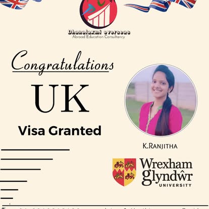 K. Ranjitha — UK visa approved